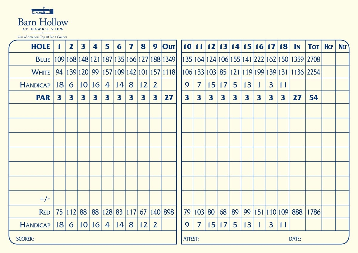 Barn Scorecard