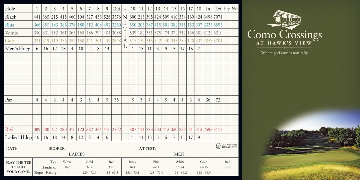 Como Scorecard